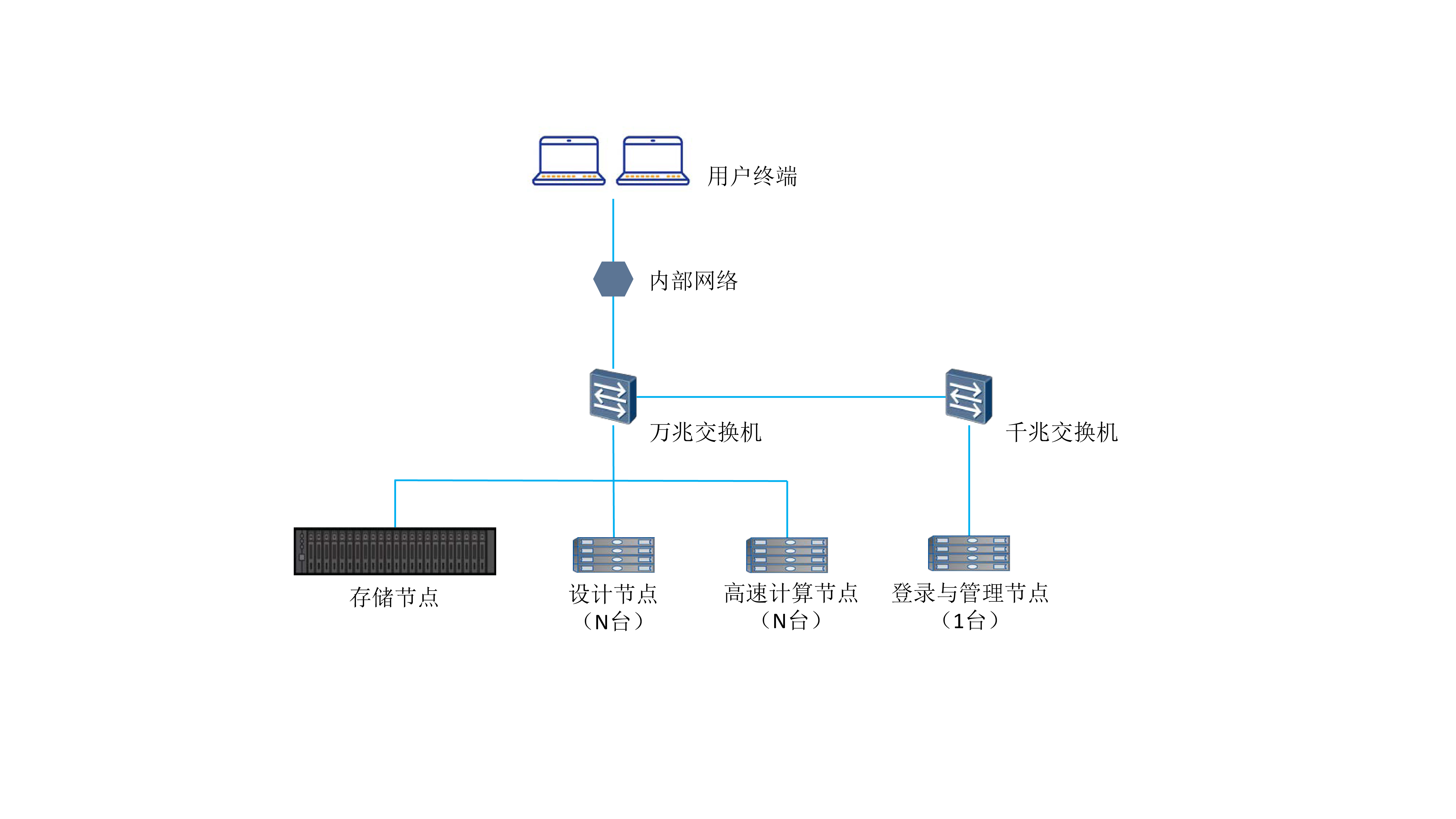 拓撲.jpg